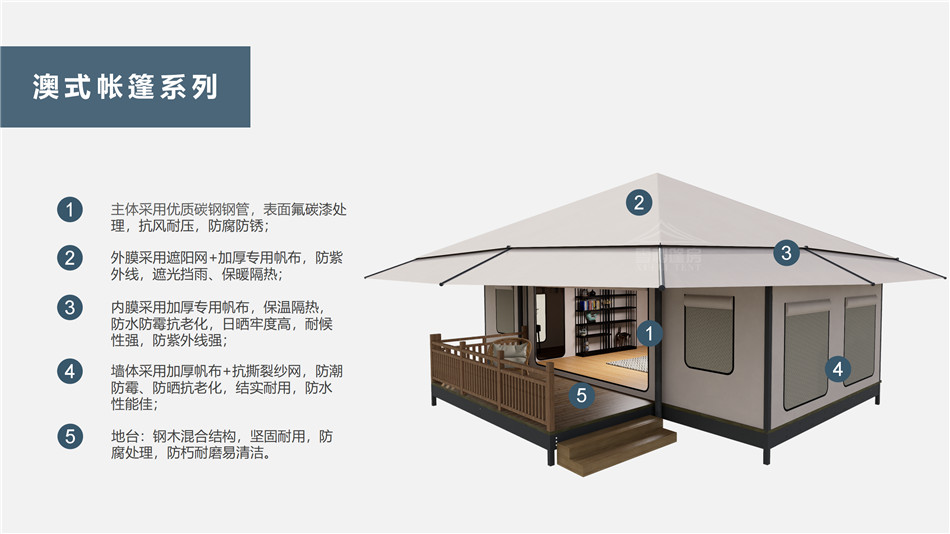 治多县户外野奢帐篷></p><p>此外，生物荧光照明系统还为户外露营增添了一份别样的乐趣。在夜晚，你可以躺在帐篷里，仰望星空，欣赏着周围闪烁的荧光，仿佛置身于一个神秘的童话世界。孩子们会对这神奇的光芒充满好奇，围绕着帐篷嬉戏玩耍，感受大自然赋予的独特魅力。这种独特的体验，将成为你与家人、朋友之间珍贵的回忆，让户外露营变得更加难忘。</p><p>对于追求高品质户外生活的人们来说，生物荧光照明系统的户外野奢帐篷无疑是一个绝佳的选择。它不仅提供了舒适的住宿环境，还为你带来了与自然亲密接触的独特机会。在这个快节奏的时代，让我们放慢脚步，走进大自然，感受生物荧光照明系统带来的奇妙夜晚，开启一场别样的户外野奢之旅。</p><p>随着技术的不断进步，相信生物荧光照明系统将会在未来的户外领域得到更广泛的应用。它将为更多的人带来独特的户外体验，让我们在享受自然的同时，也能领略到科技与自然相结合的无限魅力。让我们一起期待这个充满奇幻光芒的未来户外世界，迎接更多惊喜与美好的到来。</p>    </article>
    <span class=